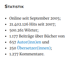 Statistik vom 09.12.2024